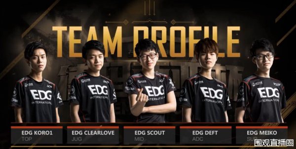 容升级速度 容升级速度